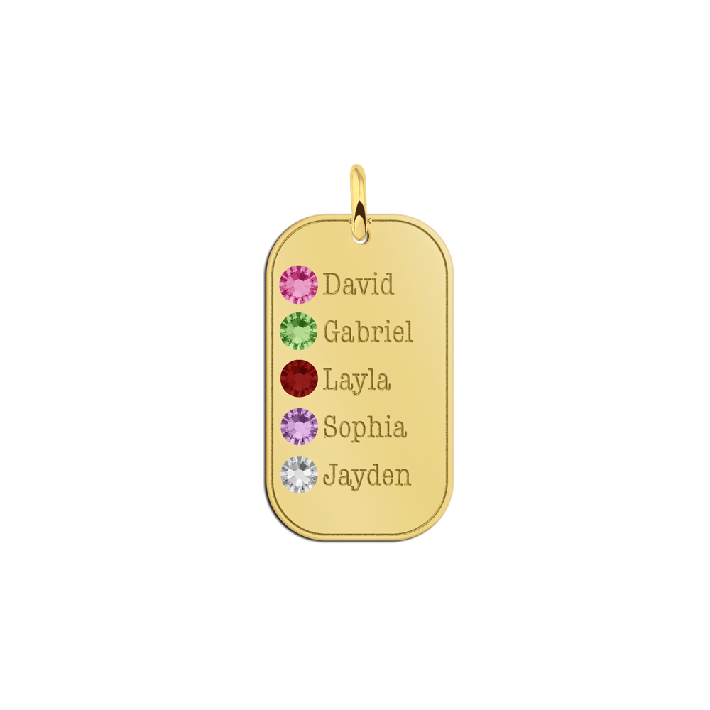 Goldener Anhänger mit fünf Namen und Zirkonia-Geburtssteinen