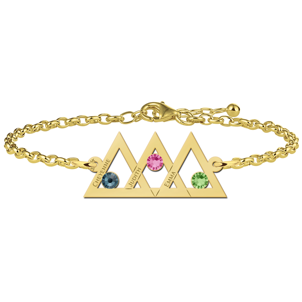 Mutter Tochter Armband Gold drei Dreiecke und Geburtsstein